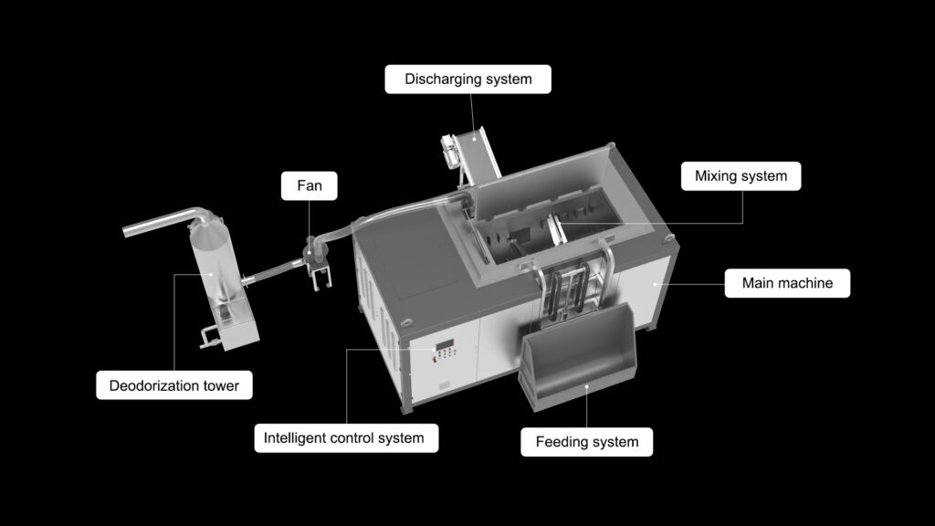 organic waste composting machine